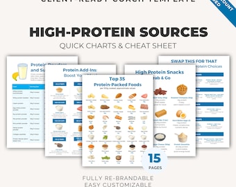 High-Protein Sources List | Editable Canva Template | Nutrition Cheat Sheet | Instant Download, DFY PLR