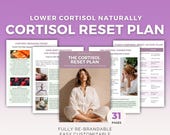 Cortisol Reset Plan Canva Template, Hormone Balance, Stress Management, Wellness Guide, Health Coach PLR