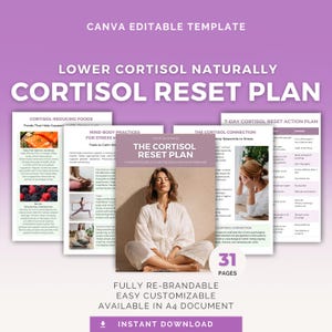 Kortisol-Reset-Plan: Bearbeitbare Canva-Vorlage, Hormonhaushalt, Stressbewältigung, Gesundheitscoach PLR
