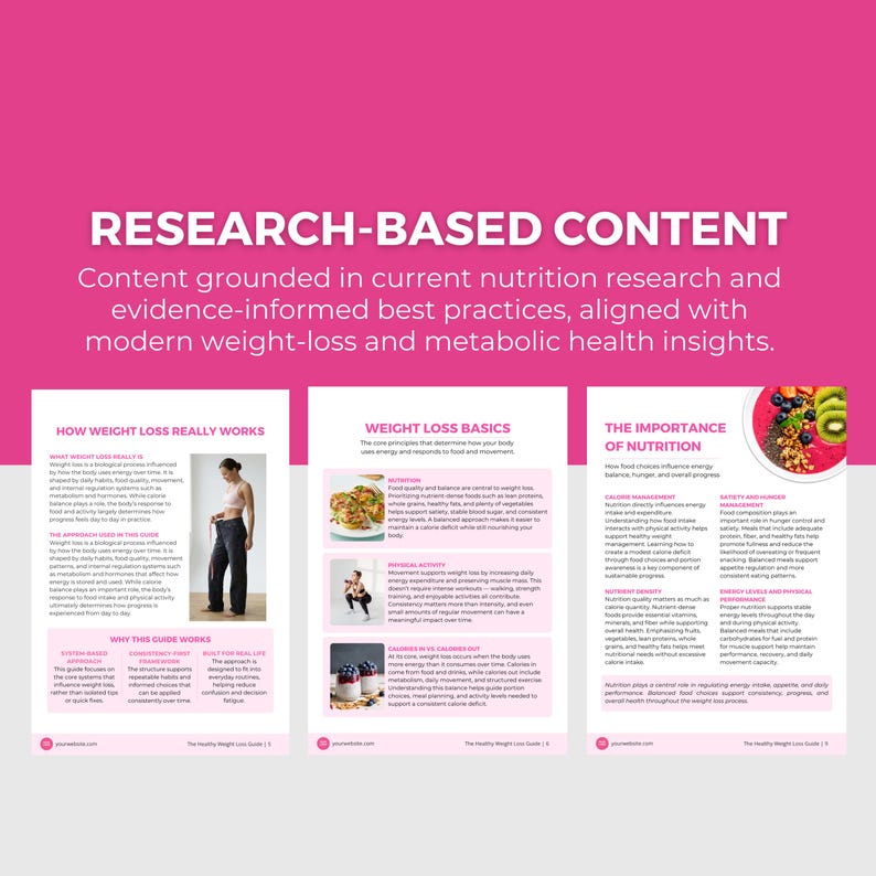 Weight Loss Guide Canva Template | Meal Planner, Workout Tracker, Health Coach PLR image 7