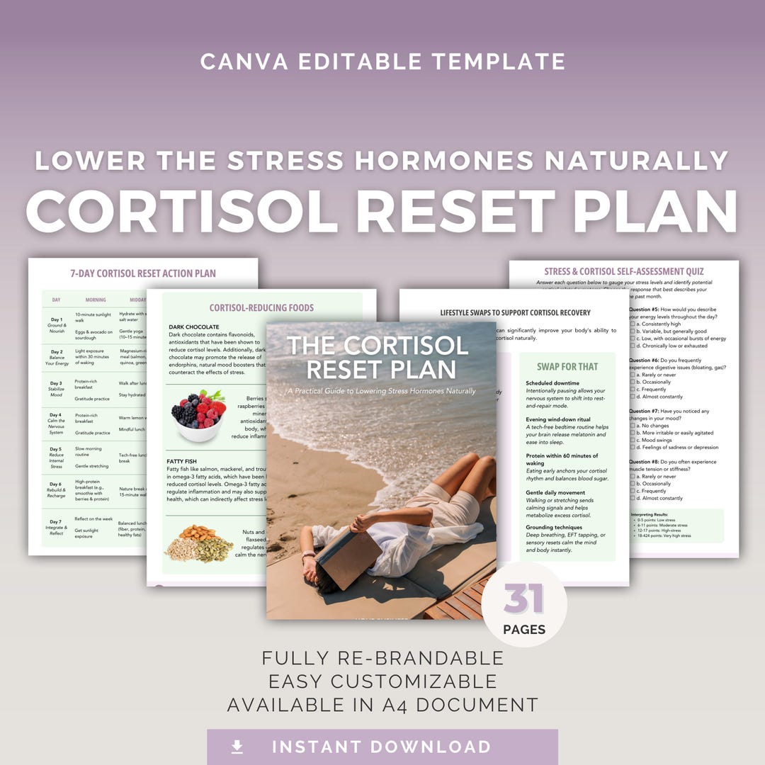 Cortisol Reset Plan: Editable Canva Template for Health Coaches ...