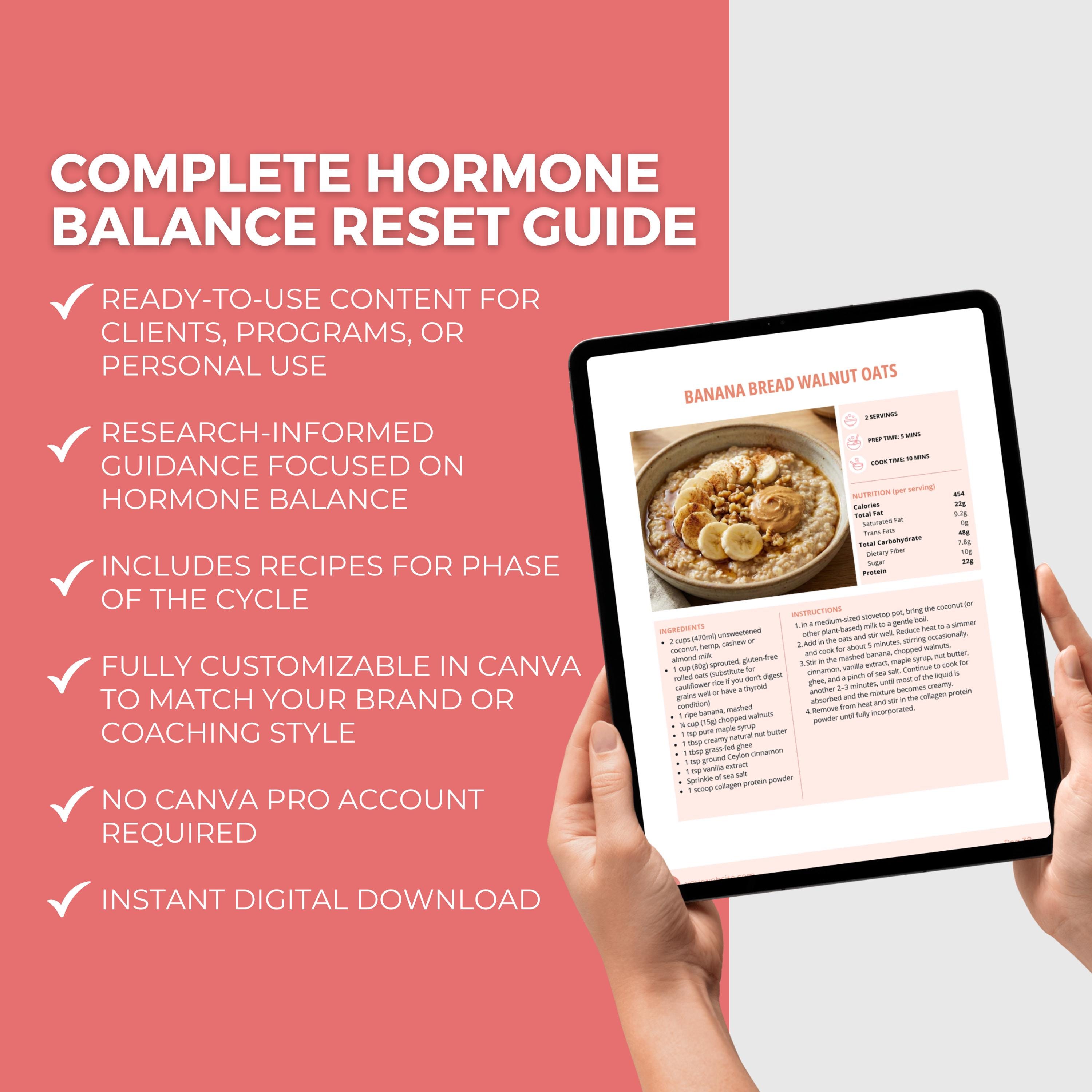 Hormone Balance Reset Guide Canva Template 28 Day Plan Health Coach PLR ...