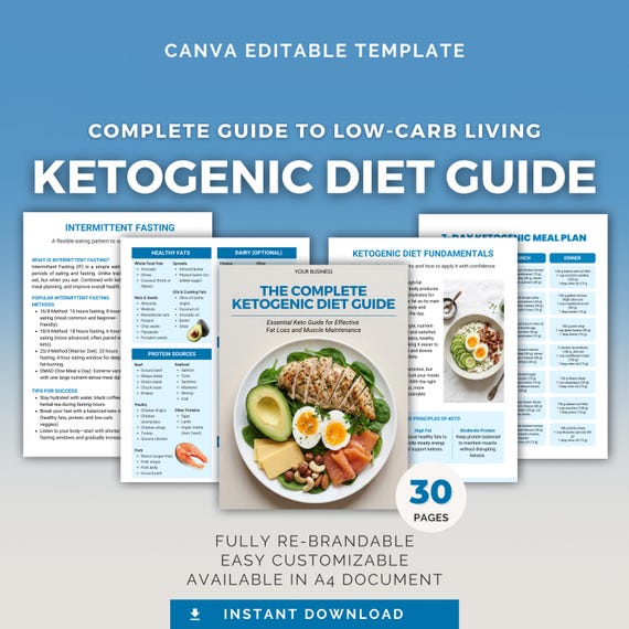 Complete Ketogenic Diet Guide Canva Template with 7 Day Meal Plan and Recipes