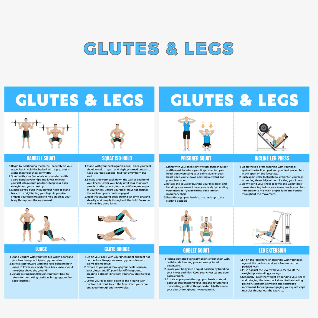 Editable Workout Exercise Chart & Cheat Sheet A4 Canva Health Coaching ...