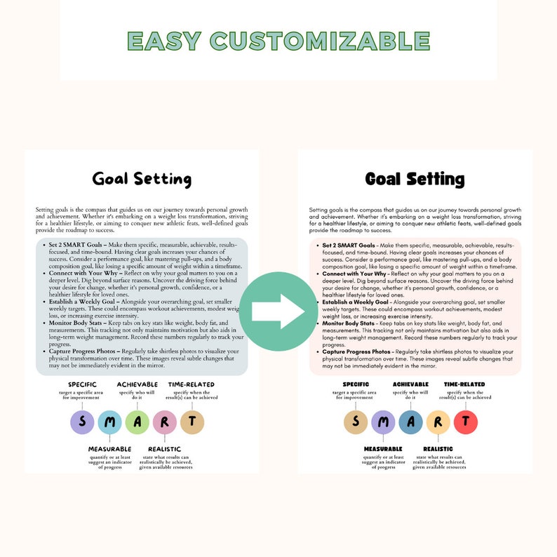 100 Editable Canva Weight Loss Handouts Template Nutrition Fitness Diet