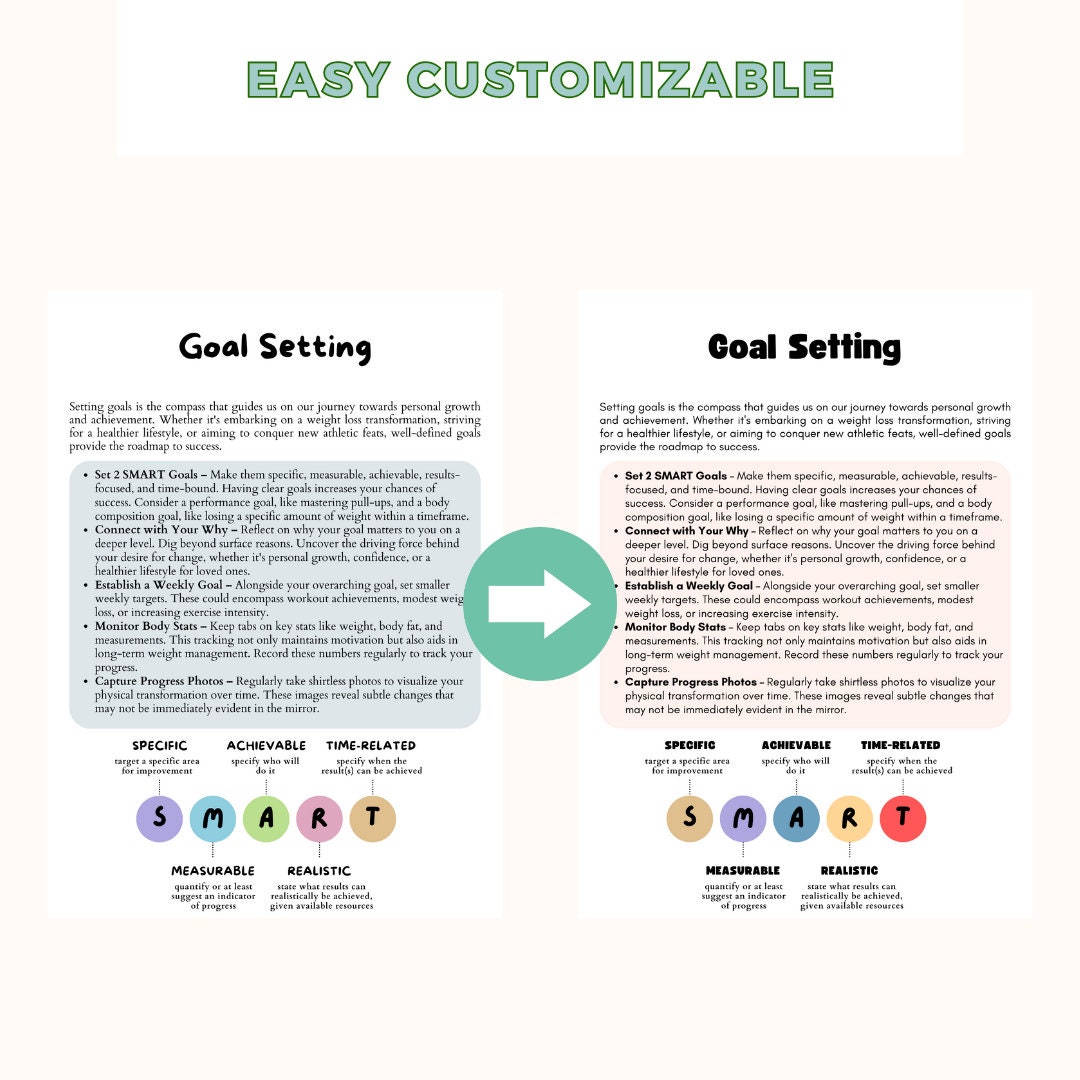 100 Editable Canva Weight Loss Handouts Template Nutrition Fitness Diet