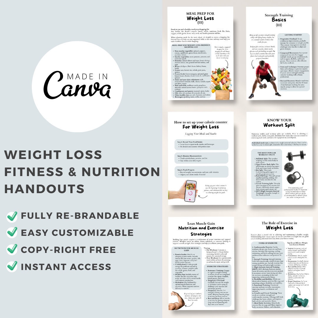 100 Editable Canva Weight Loss Handouts Template Nutrition Fitness Diet