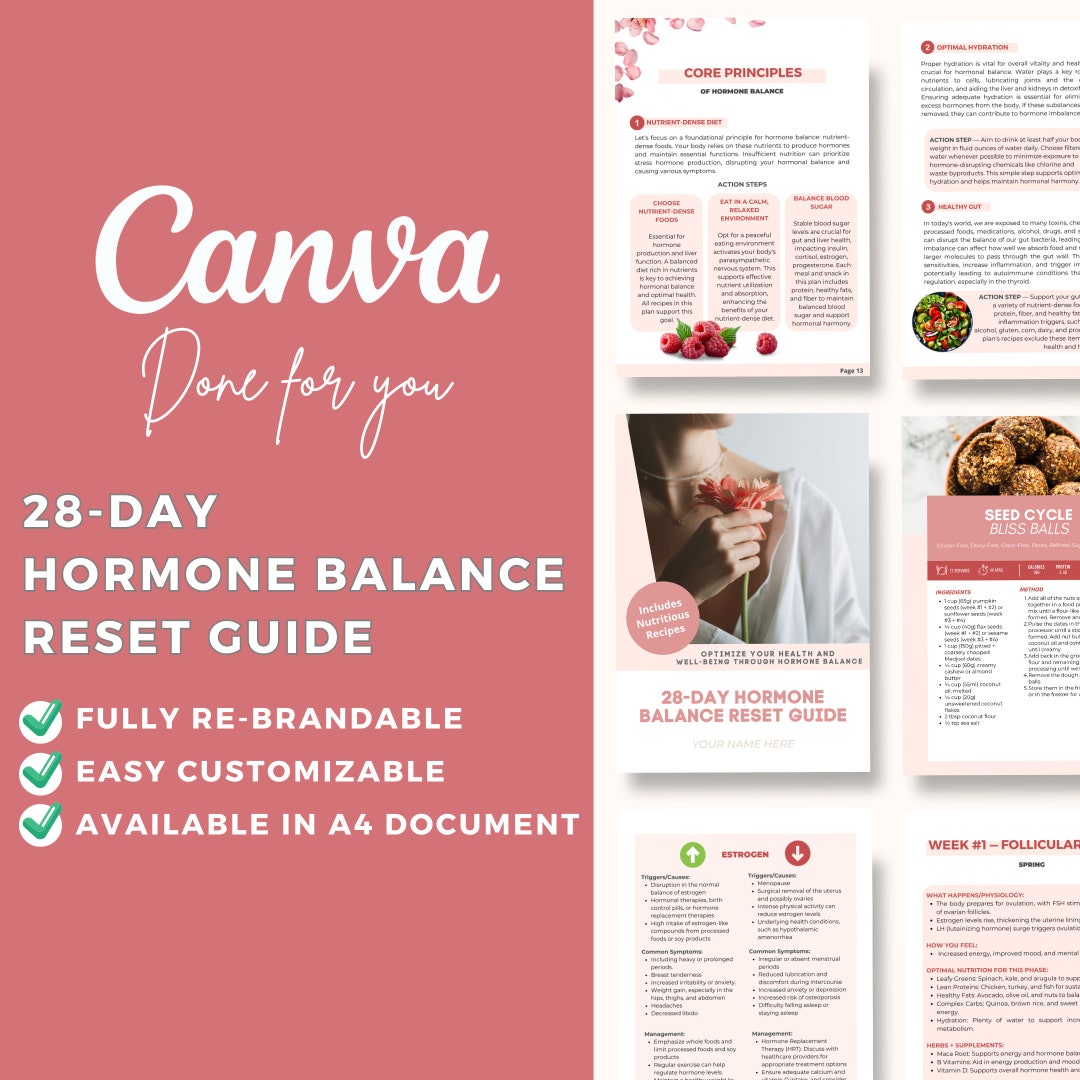 Editable Canva 28-day Hormone Balance Reset Guide Template Hormone ...