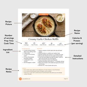 Animal-Based Diet Bundle | Editable Canva Template, 14 Day Meal Plan, Nutrition Guide PLR image 11
