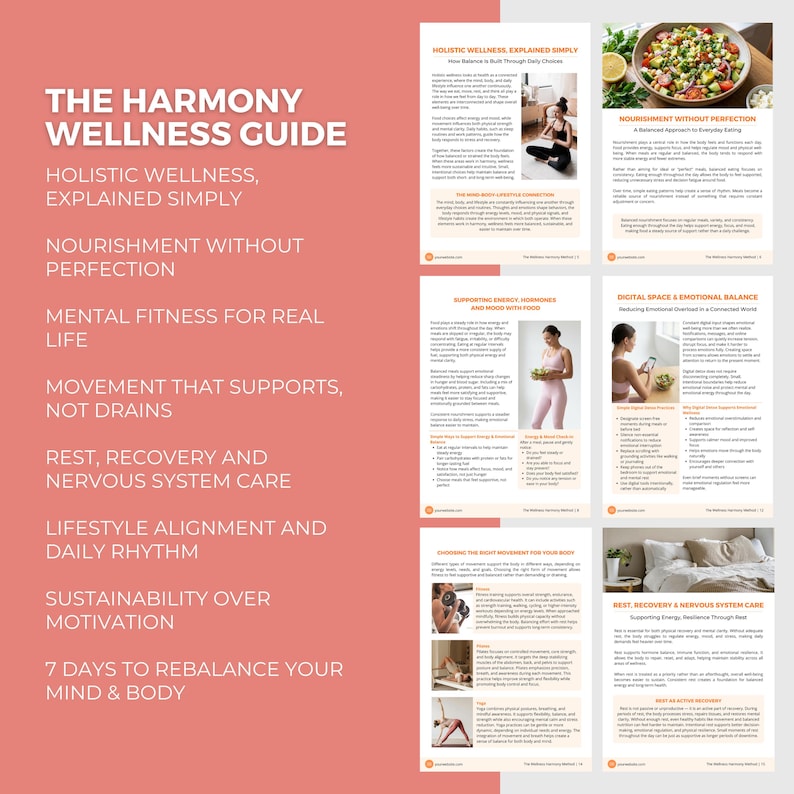Hormone Balance Reset Bundle | Editable Canva Template, 28 Day Program ...