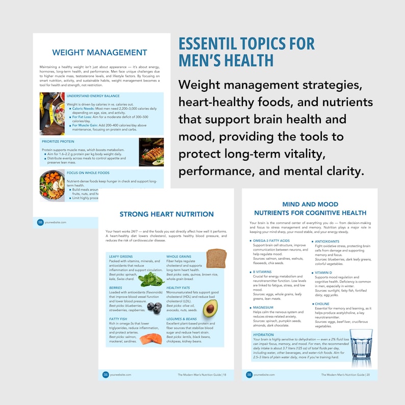 Men’s Health Nutrition Guide | Editable Canva Template | Fitness Coaching, Instant Download, DFY PLR image 7