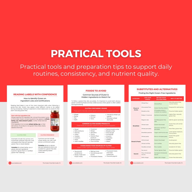 Gluten-Free Diet Guide: Editable Canva Template, Healthy Recipes, Meal Plan, Health Coach PLR image 8