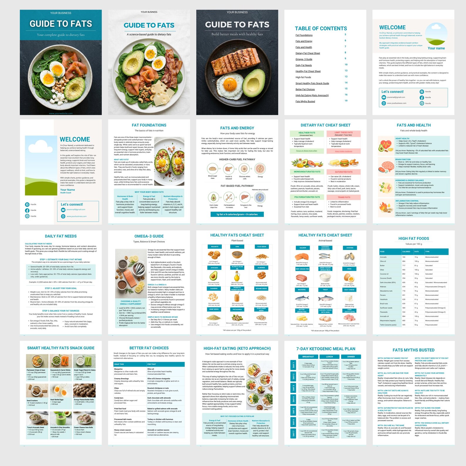 Fat Example Template Guide to Fats | Editable Canva Template, Nutrition Ebook, Keto Diet ...