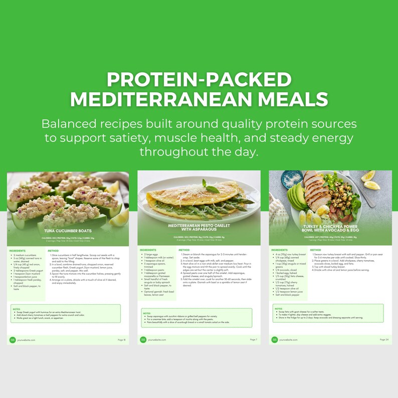 Mediterranean Diet Cookbook: Editable Canva Template, Health Coach PLR, Healthy Recipes, Nutrition image 8
