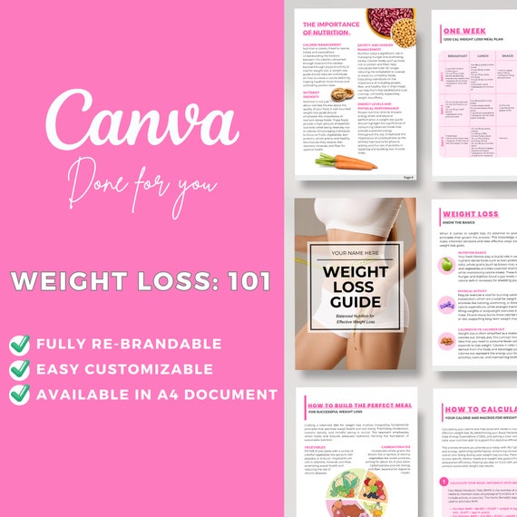 Perte de poids 101 : Guide du débutant