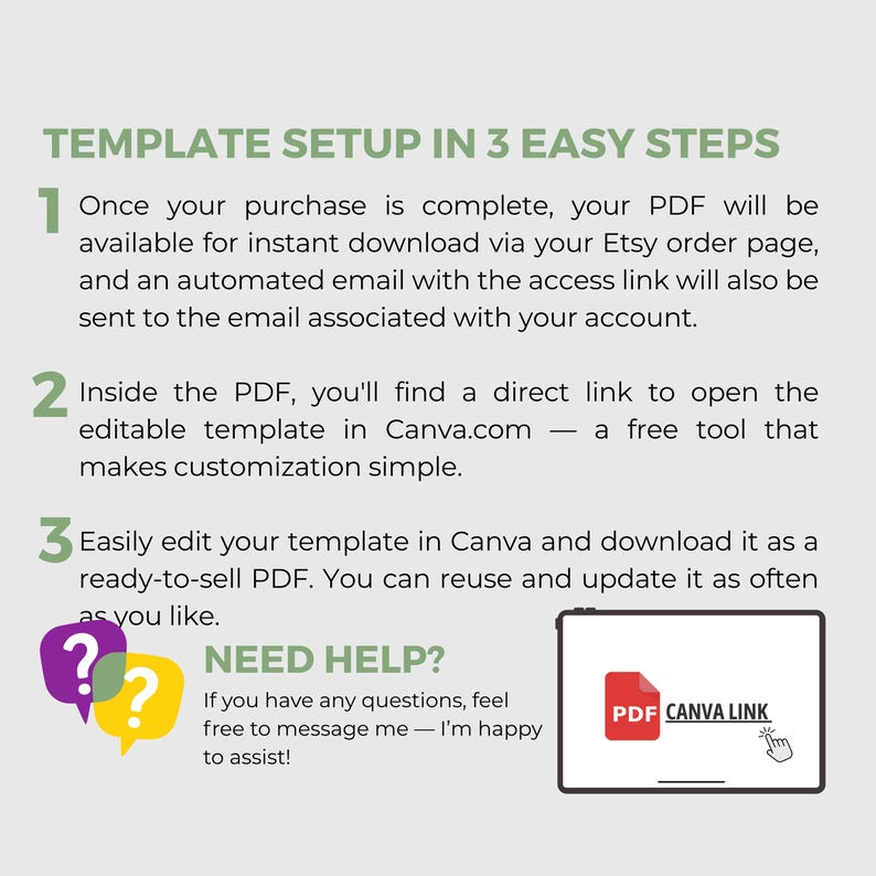 May include: An instructional graphic titled TEMPLATE SETUP IN 3 EASY STEPS. It outlines three steps for downloading and editing a PDF template via Canva.com, includes a NEED HELP section with contact information, and shows a tablet icon with a PDF link.