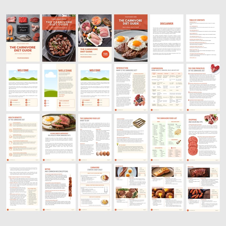 Köttätande kost | Redigerbar Canva-mall, Näringsguide, Högprotein, Hälsocoach bild 2
