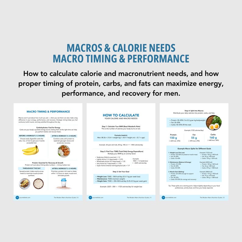 Men’s Health Nutrition Guide | Editable Canva Template | Fitness Coaching, Instant Download, DFY PLR image 6