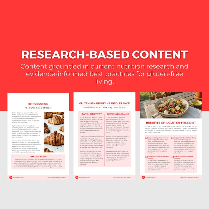 Gluten-Free Diet Guide: Editable Canva Template, Healthy Recipes, Meal Plan, Health Coach PLR image 7