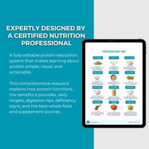 May include: A digital tablet displays a protein education system. The screen shows a guide with the title "Protein Add-Ins" and includes various food items with their protein content. The text on the screen reads "Expertly Designed by a Certified Nutrition Professional."