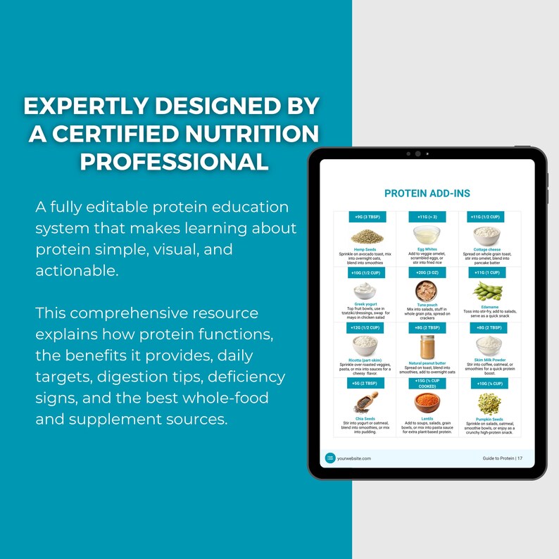 May include: A digital tablet displays a protein education system. The screen shows a guide with the title "Protein Add-Ins" and includes various food items with their protein content. The text on the screen reads "Expertly Designed by a Certified Nutrition Professional."