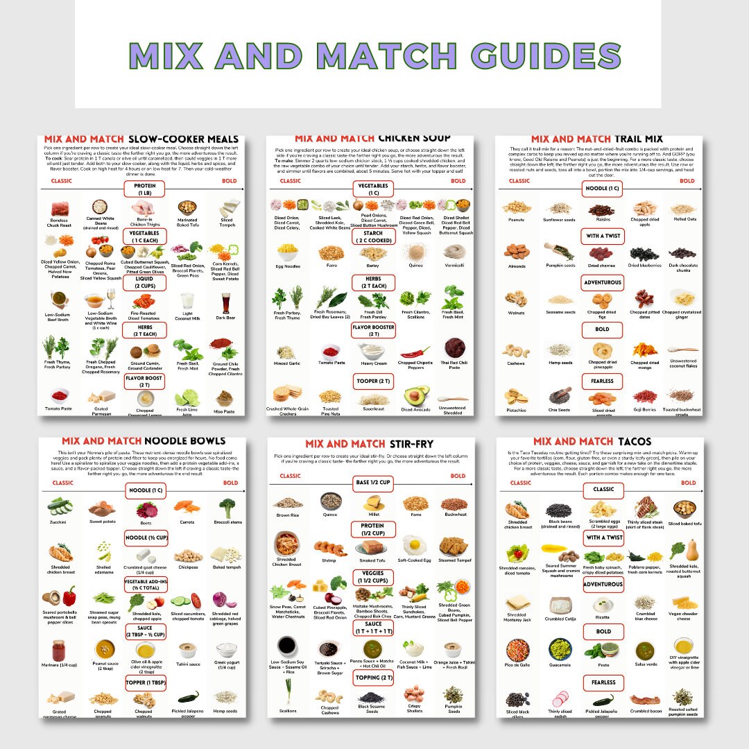 100 Editable Canva Nutrition Handouts Templates Cook Smarts Etsy