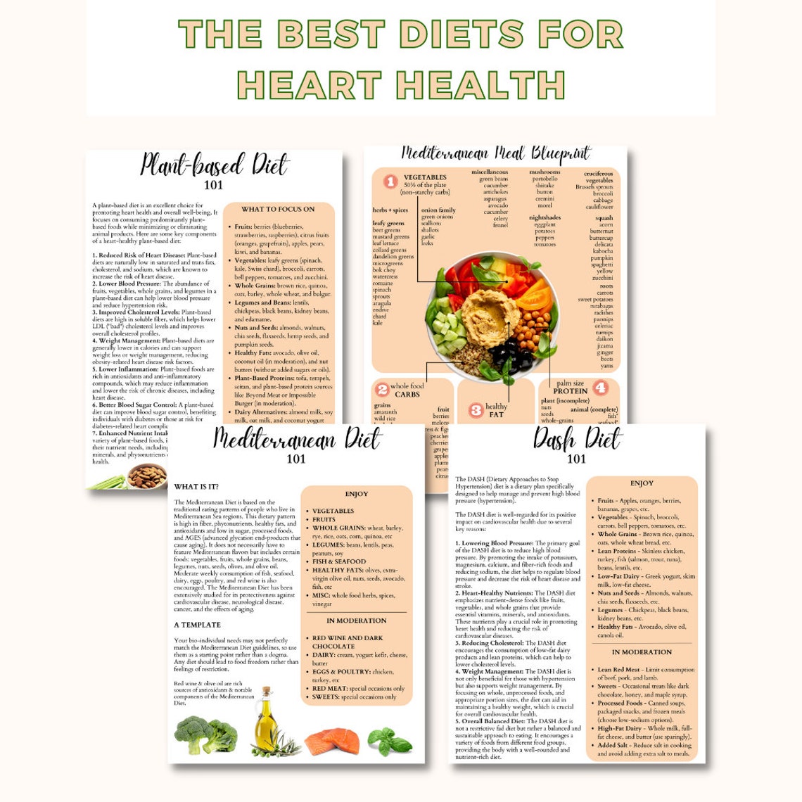 Editable Canva Handouts Template Heart Health Nutrition Etsy