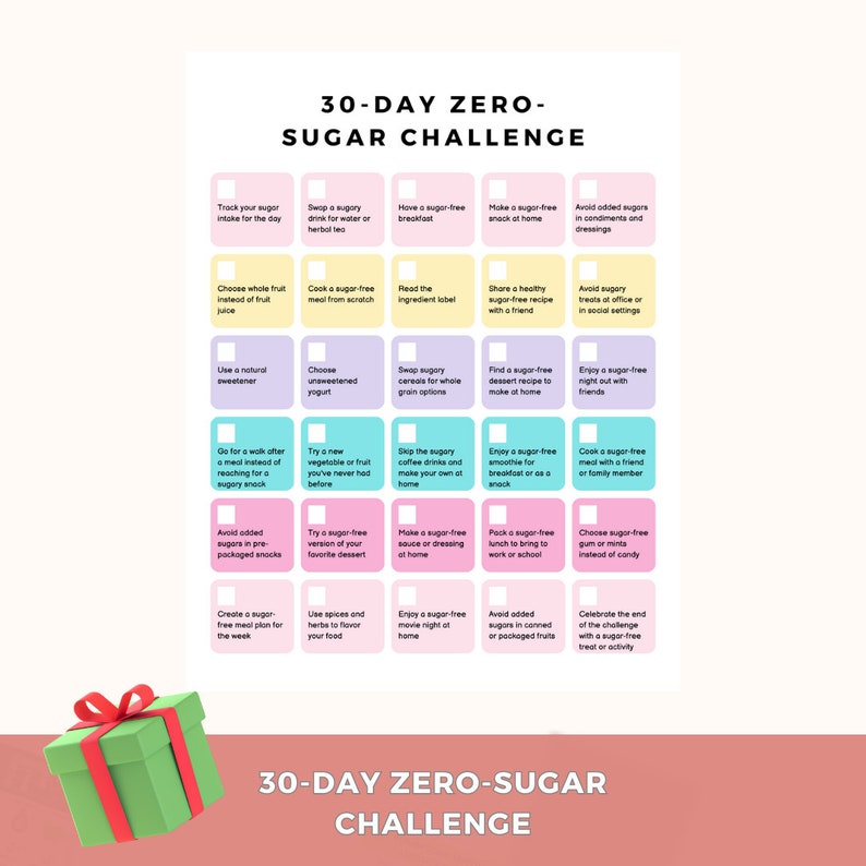 Editable Canva Guide the Zero Sugar Challenge No Added Sugar Etsy