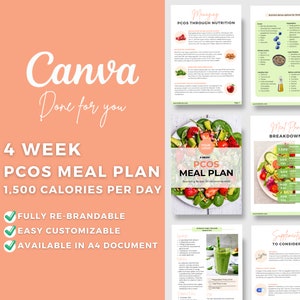 PCOS Meal Plan (4-Week, 1500 Calories): Editable Canva Template for Nutritionists & Health Coaches