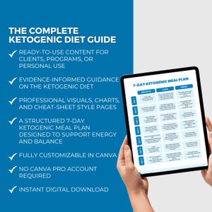 May include: A digital guide titled "The Complete Ketogenic Diet Guide" with a 7-day meal plan displayed on a tablet. The guide promises ready-to-use content, evidence-informed guidance, professional visuals, and Canva customization. It is an instant digital download.