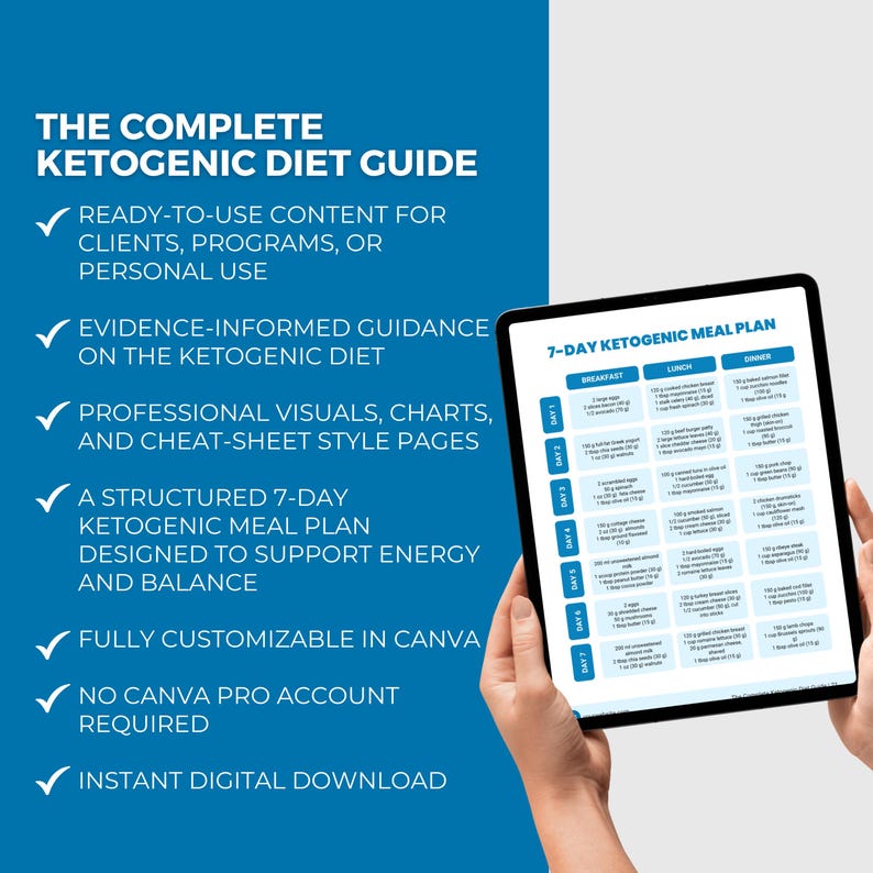 May include: A digital guide titled "The Complete Ketogenic Diet Guide" with a 7-day meal plan displayed on a tablet. The guide promises ready-to-use content, evidence-informed guidance, professional visuals, and Canva customization. It is an instant digital download.