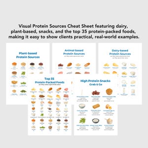 High-Protein Sources List | Editable Canva Template | Nutrition Cheat Sheet | Instant Download, DFY PLR image 6