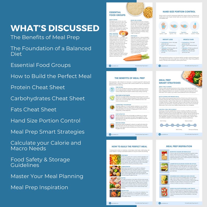 Meal Prep Guide | Editable Canva Template | Nutrition & Calorie Tracking | Instant Download, DFY PLR image 6