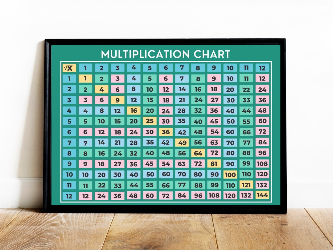 Printable Multiplication Chart Home School Chart for Multiplication