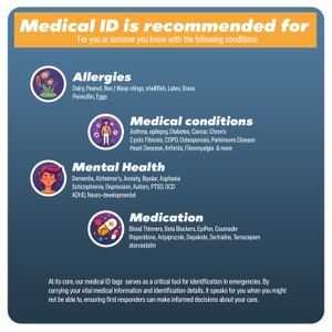 Etiqueta de alerta médica con código QR para Apple Watch: Identificación de emergencia de acero inoxidable imagen 6