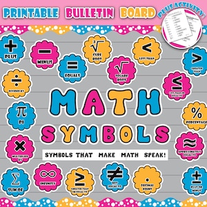 Math Symbols Bulletin Board, Printable Math Bulletin Board, Math Classroom Set, Math Classroom Decor, Middle School Math, High School Math