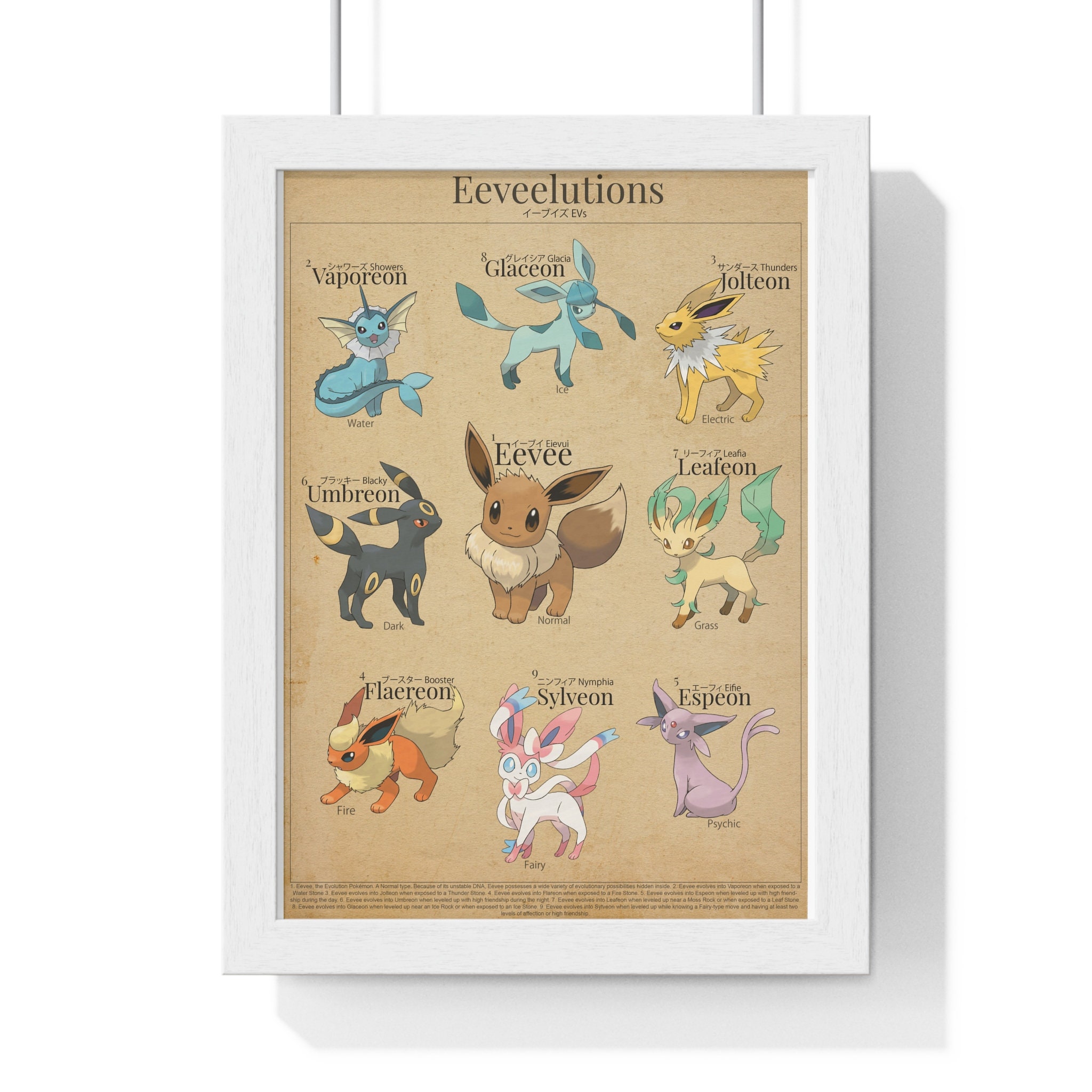 Pokemon Eevee Evolutions European Art Nouveau Poster Print 16x20 Mondo