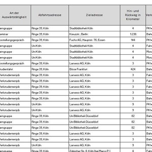 Excel file list of external activities for tax office documentation