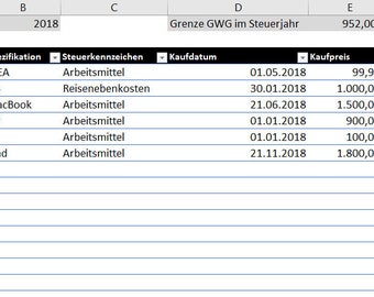 Deduzione studio file Excel: costi attrezzature di lavoro e formazione