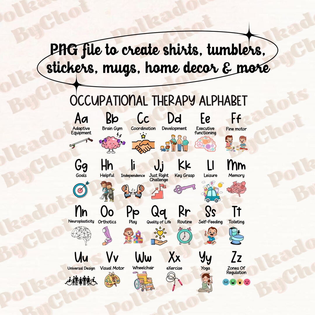 Occupational Therapy Alphabet PNG ABC of Occupational Etsy Abc Chart Therapy