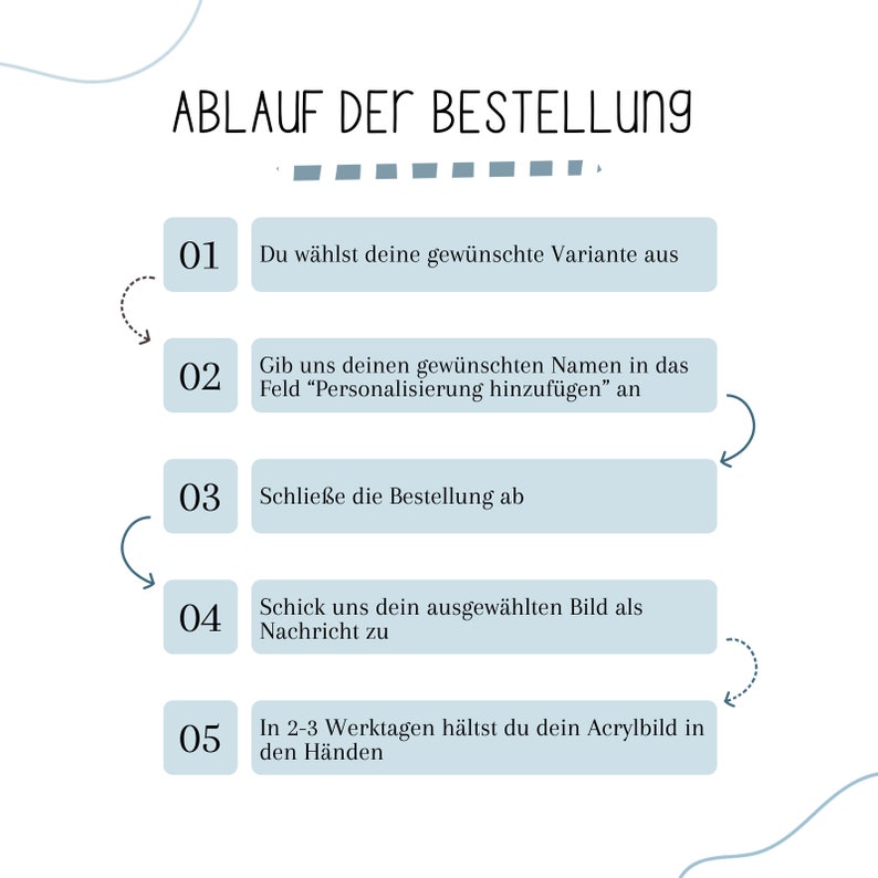 Cousin Acrylic Painting Personalized Gift for Cousin, Definition