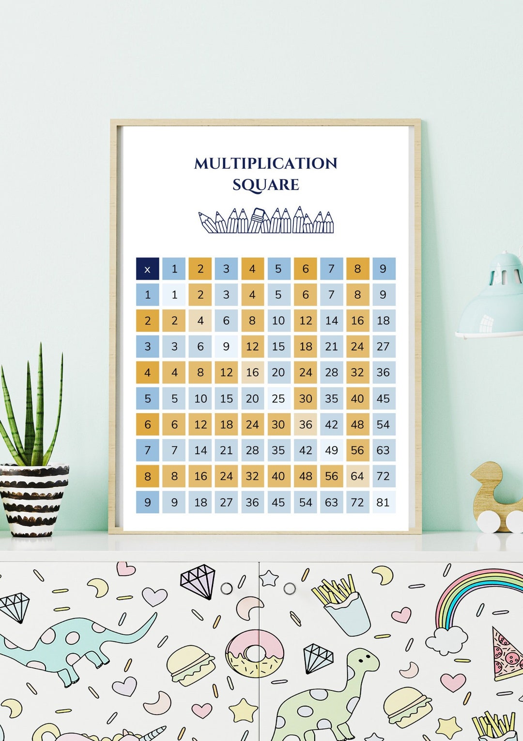 Multiplication Square ⧋ Maths ⧋ Printable Wall Educational Poster ...