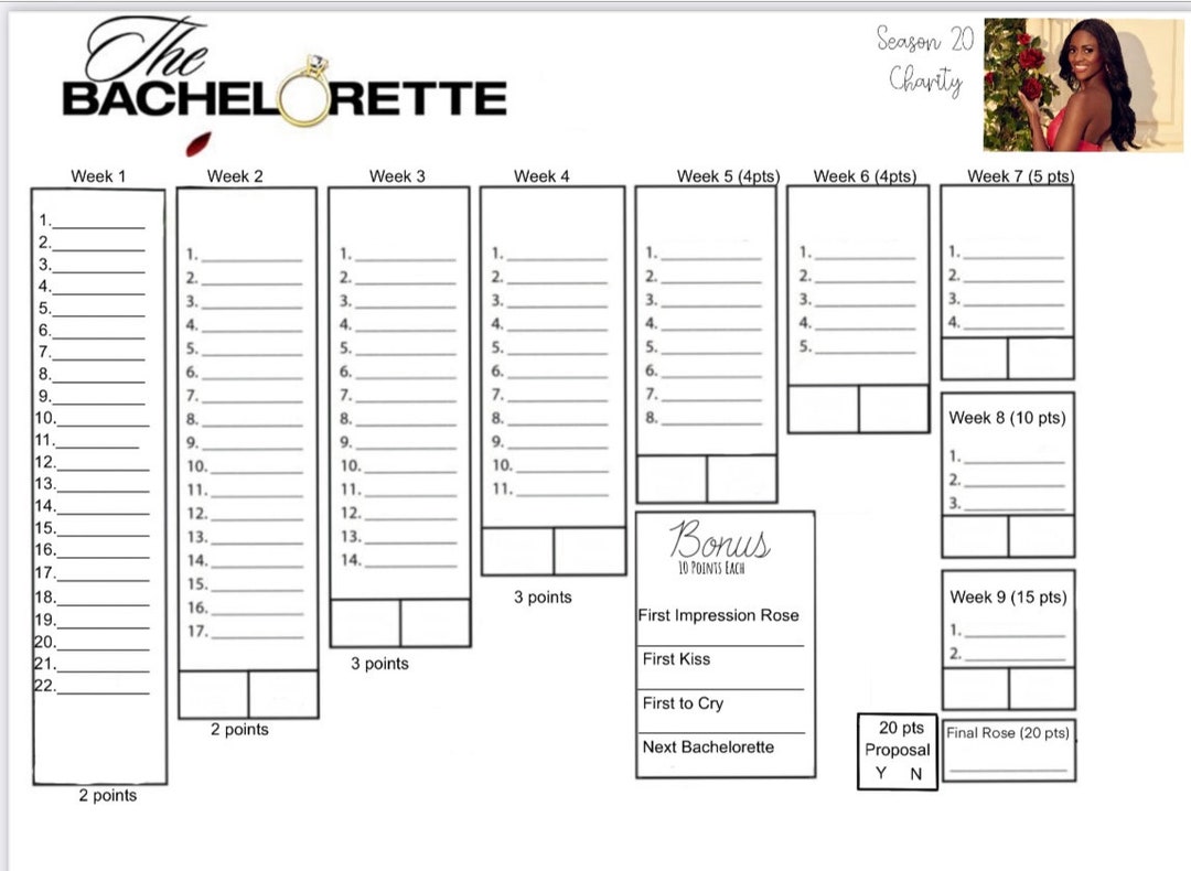 Bachelorette Bracket Season 20 Charity Lawson - Etsy