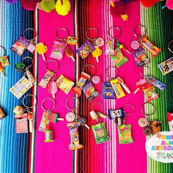 Mexican Keychain Etsy