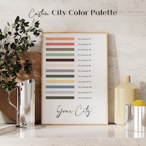 Regalo personalizado de impresión de la ciudad, arte personalizado de la pared de la ciudad, regalo personalizado del mejor amigo, impresión del hogar familiar, arte casero personalizado, cartel personal de la ciudad