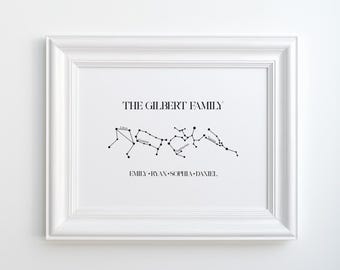 Anpassad familjestjärnbild utskrivbar poster – Personligt digitalt tryck med familjenamn och stjärntecken