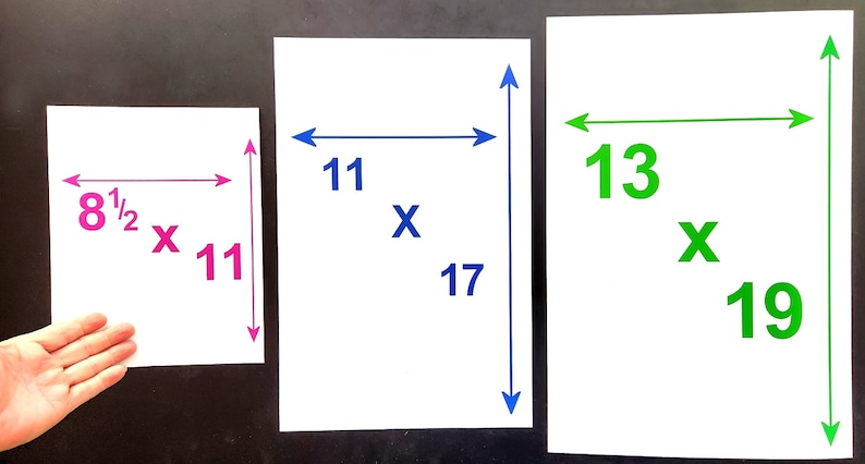 Puede incluir: Tres hojas de papel blancas con medidas escritas en ellas. La hoja de papel m&aacute;s peque&ntilde;a mide 8 1/2 pulgadas por 11 pulgadas. La hoja de papel del medio mide 11 pulgadas por 17 pulgadas. La hoja de papel m&aacute;s grande mide 13 pulgadas por 19 pulgadas.