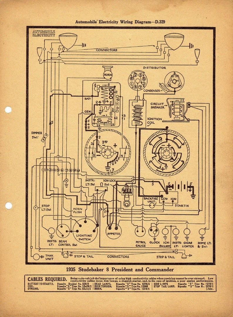 1935 Studebaker Wiring Diagram Poster - Etsy