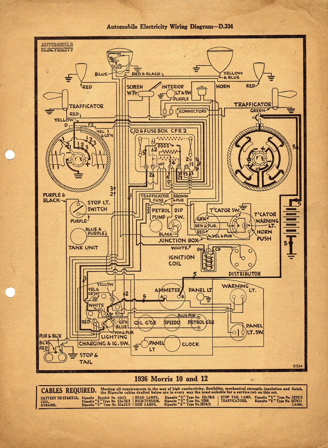 1936 Morris 10 & 12 Wiring Diagram Etsy