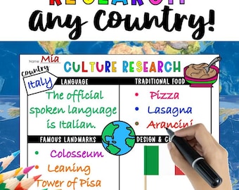 Any Country Research Project: Social Studies Project Based Learning Activities -